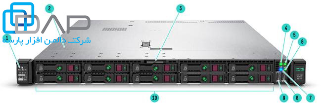 نمای جلوی سرور HP DL360 GEN10 در حالت premium 10 sff nvme